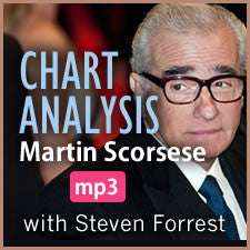 Chart Analysis Skills - Martin Scorsese - audio class Hot on Sale