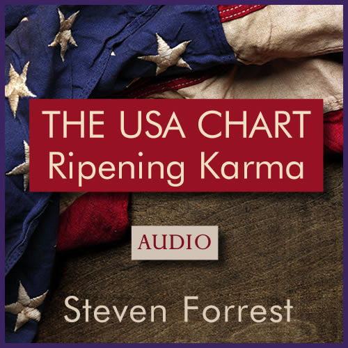 The USA Chart: Ripening Karma Discount